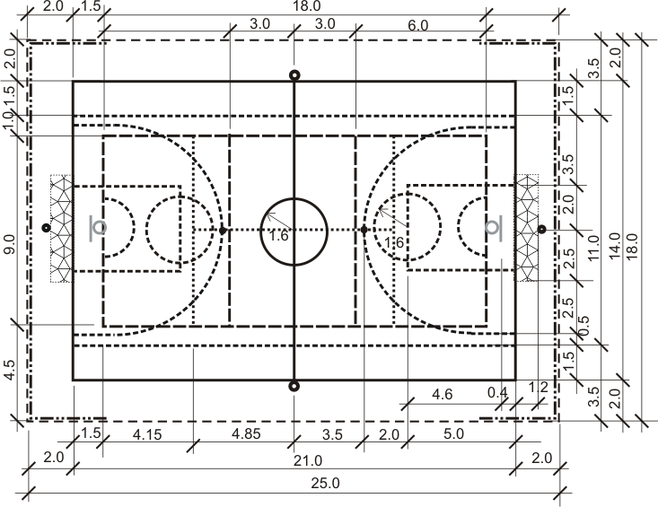 Чертежи баскетбольной площадки