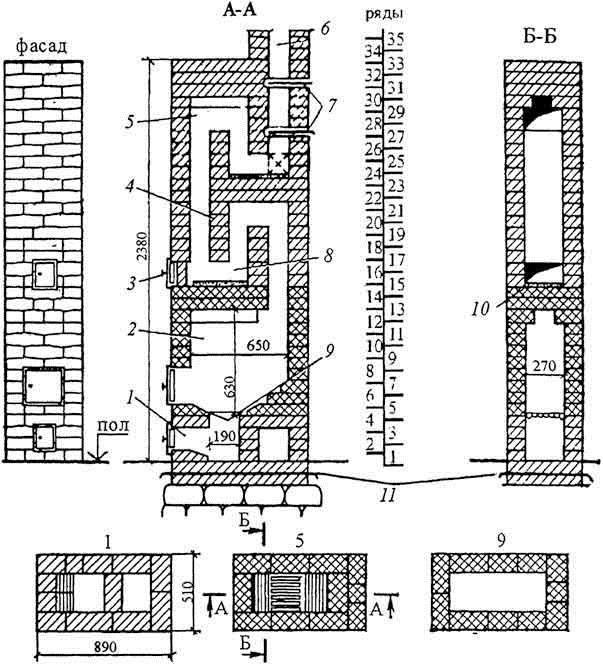 Схемы печей из кирпича для дома для отопления