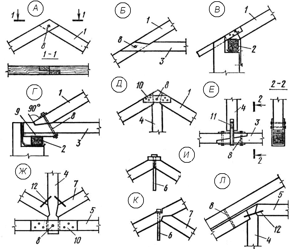 Узел стропильной системы чертеж