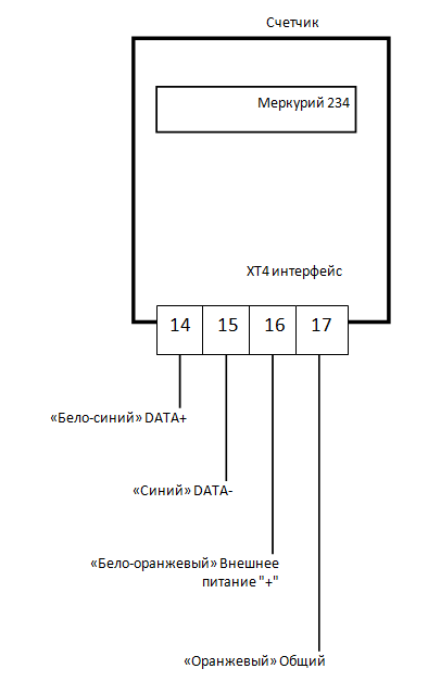 Меркурий 234 схема подключения