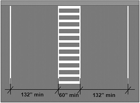 Illustration of the dimensions of a van parking space