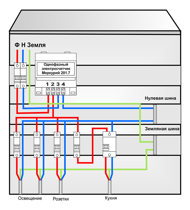 схема подключения электросчетчика Меркурий 201