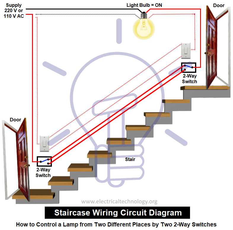 Staircase wiring circuit diagram - How to control a lamp from two different places by two 2-way switches?