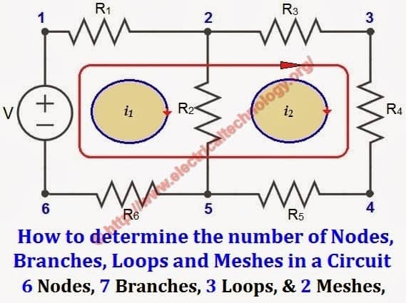 Nodes, Branches, Loops and Meshes in a Circuit