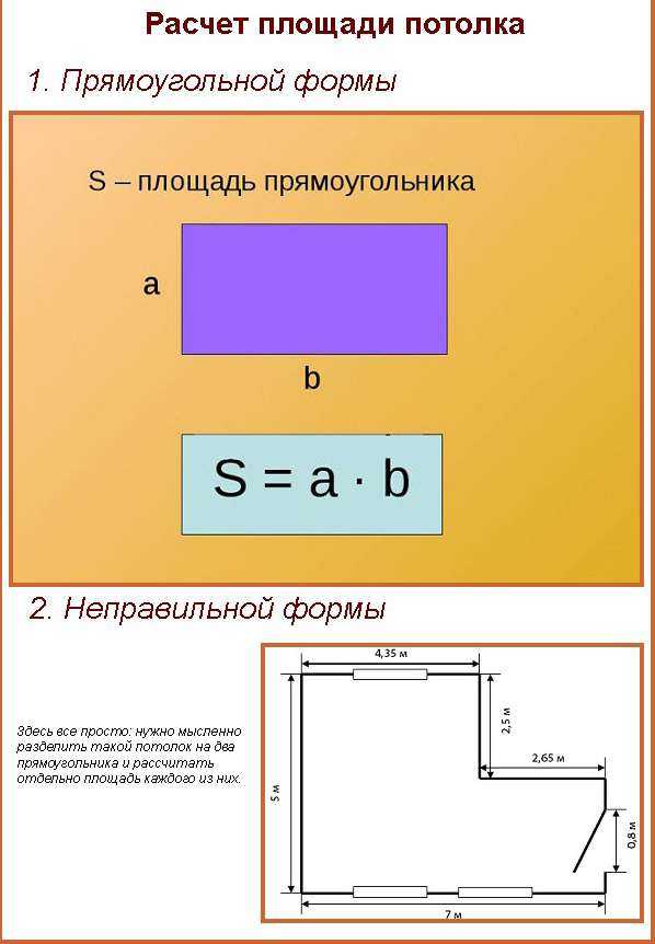 Как посчитать квадратные метры для обоев