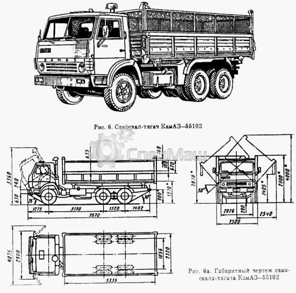 Ширина камаза 65 115