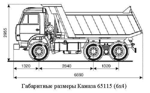 Ширина камаза 65 115