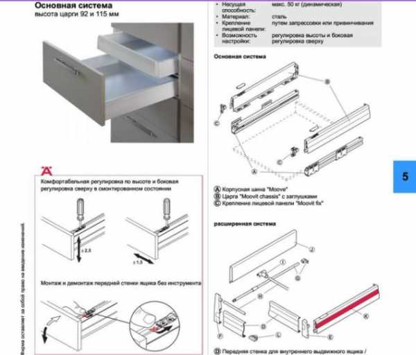 Монтаж направляющих для ящиков комода