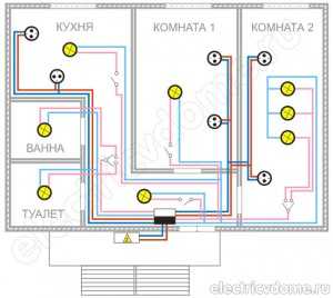 Схема электропроводки минск 125